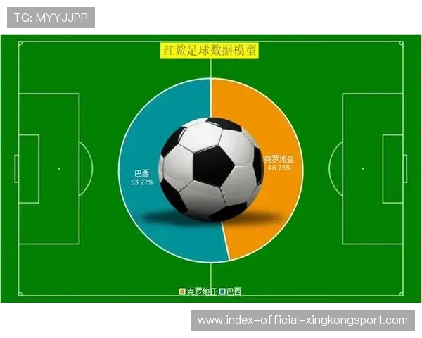 模型分析指出，此组将决定世界杯多个强队路径